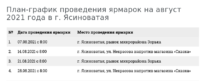 grafik-armarok-na-avgust-2021