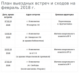 grafik-shodov-fevral-2018