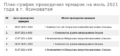 grafik-yarmarok-iyul-2021
