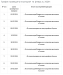grafik-yarmarok-na-fevral-2020