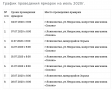grafik-yarmorok-jule-2020