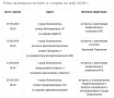 plan-viezdnix-vstrech-na-maj-2019