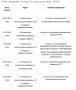 plan-vstrech-i-sxodov-na-mart-2020